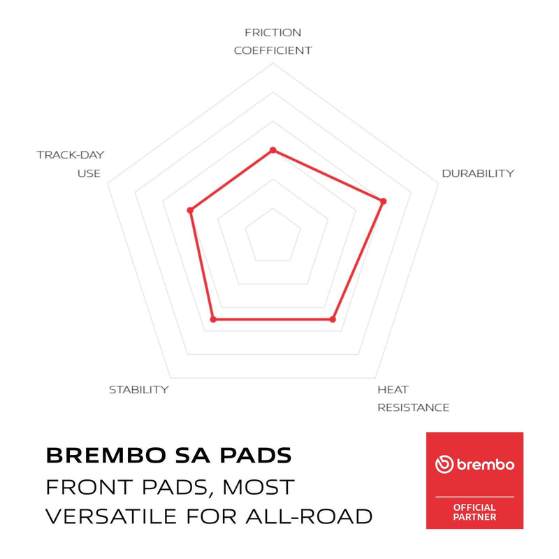 Load image into Gallery viewer, Brembo Prime Sinter Front Brake Pads 07HO41SA
