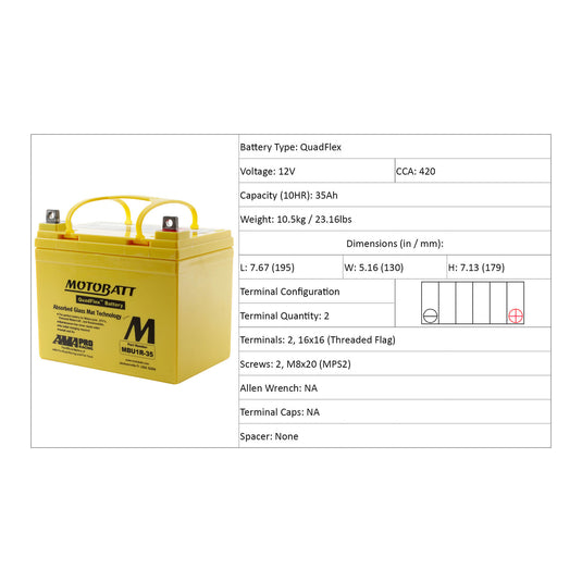 Motobatt Lug Type Terminal MBU1R-35 - Positive R/H
