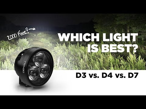 Load and play video in Gallery viewer, Denali D3 LED Fog Light - DataDim™ Technology - Single
