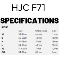 HJC F71 Sizing